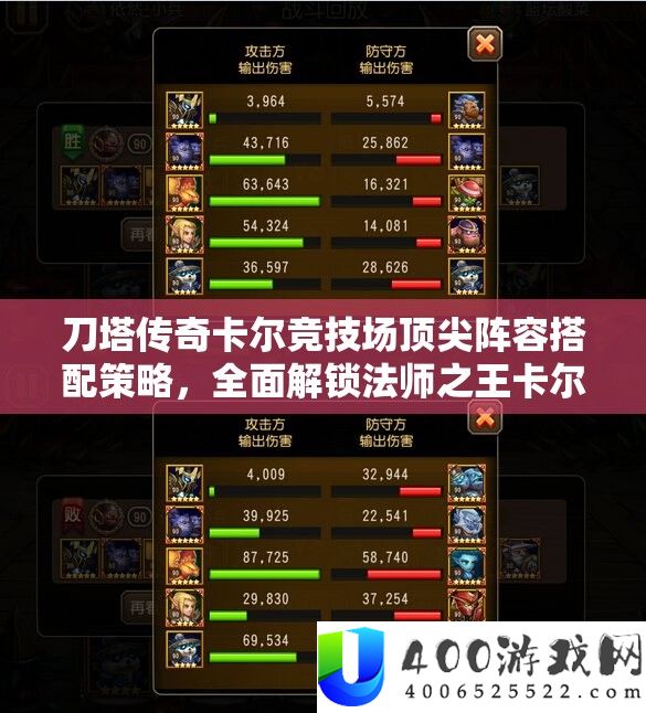 刀塔传奇卡尔竞技场顶尖阵容搭配策略，全面解锁法师之王卡尔的无限战斗潜能