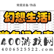 空想生涯i全设备词条有哪些-空想生涯i全设备词条一览表分享