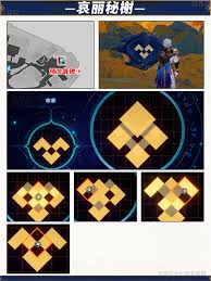 崩坏星穹铁道哀丽秘榭怎样收集全宝箱-崩坏星穹铁道哀丽秘榭全宝箱收集攻略
