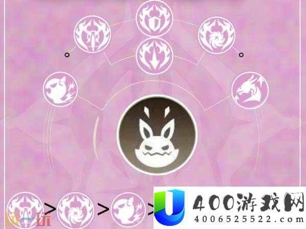 灵魂乐手狂音流职业培养攻略