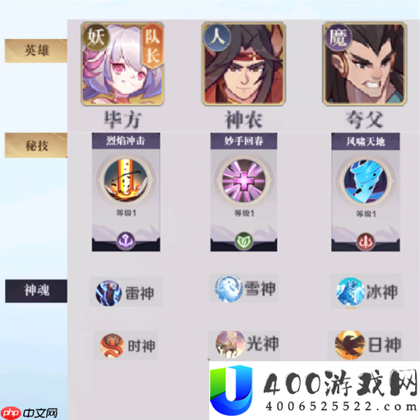 八荒旅途开荒阵容推荐指南