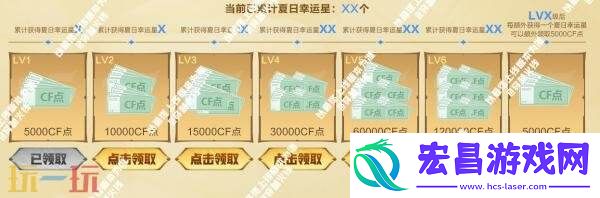 CF穿越火线圣谕降临活动来袭