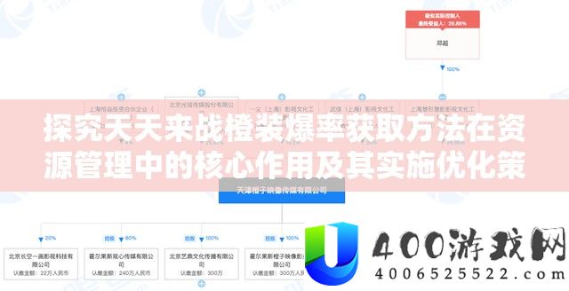 探究天天来战橙装爆率获取方法在资源管理中的核心作用及其实施优化策略