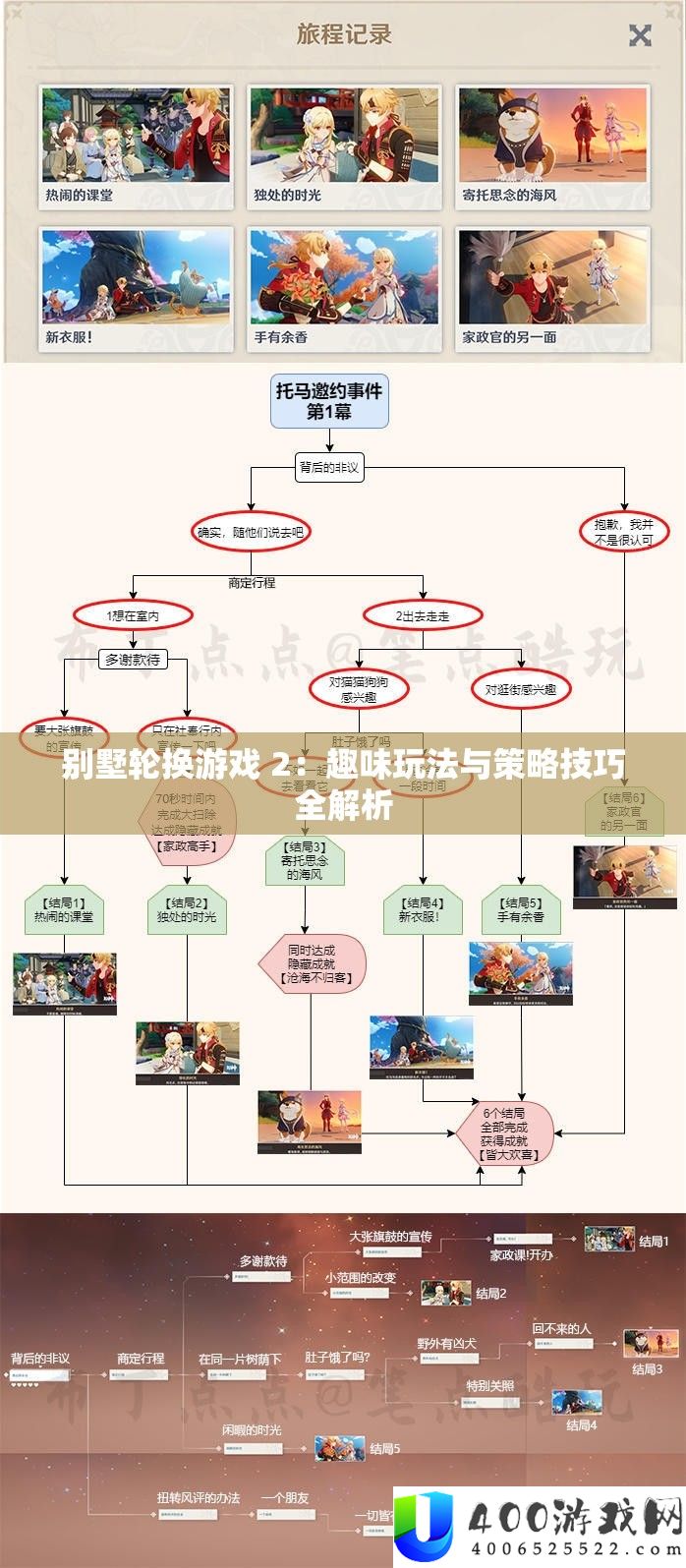 别墅轮换游戏 2：兴趣玩法与技巧技能全分析