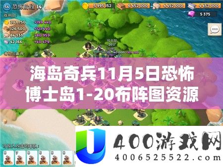 海岛奇兵11月5日恐惧博士岛1-20布阵图资本经管与高效使用实战技巧分析