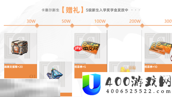 预下载及礼包码介绍