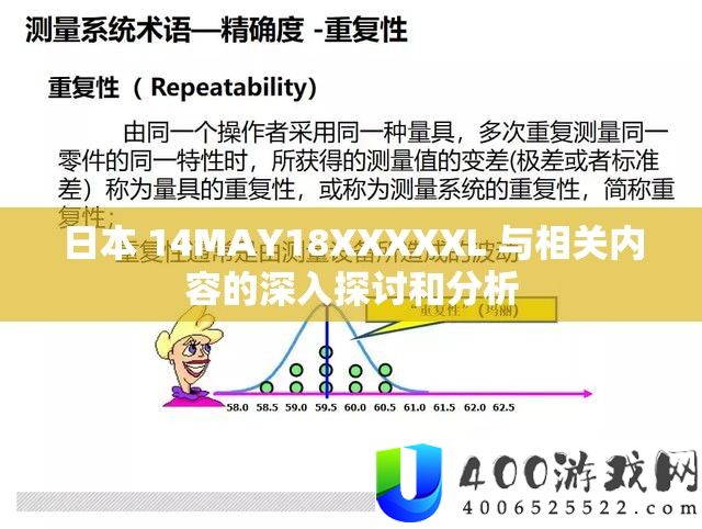 日本 14MAY18XXXXXL 与相关内容的深化切磋和剖析
