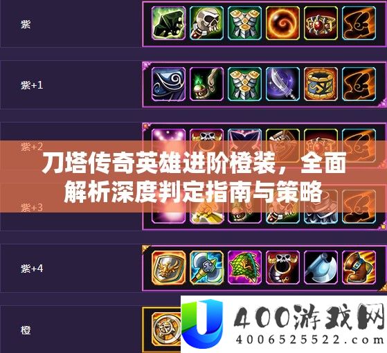刀塔传奇英雄进阶橙装，周全分析深度断定攻略与技巧