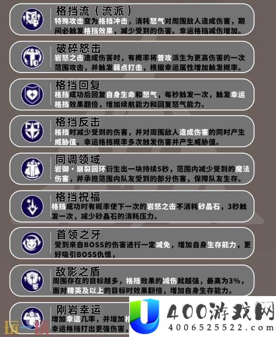 巨刃守护者格挡流职业培养攻略