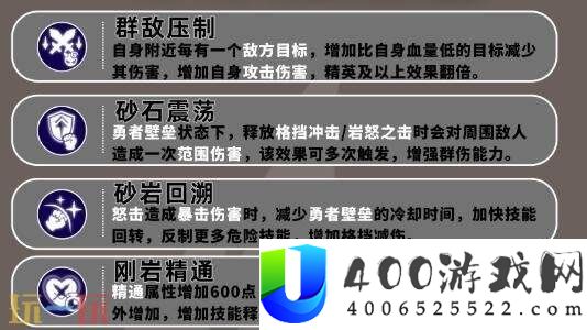 巨刃守护者格挡流职业培养攻略