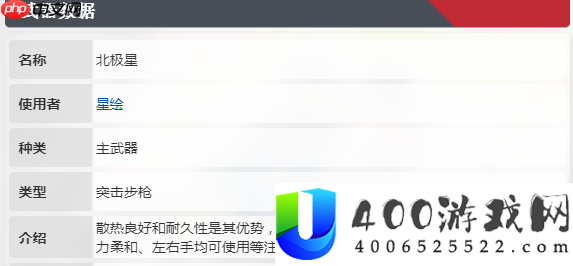 卡拉彼丘北极星介绍