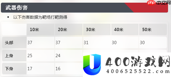 卡拉彼丘北极星介绍