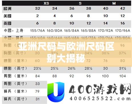 亚洲尺码与欧洲尺码区别大揭秘