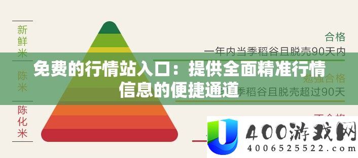 收费的行情站进口：供给周全精准行情信息的便捷通道
