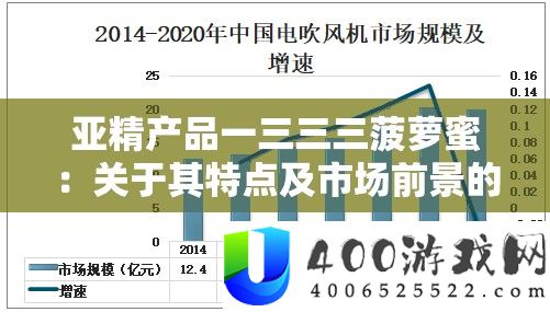 亚精产品一三三三菠萝蜜：关于其特点及市场前景的探讨