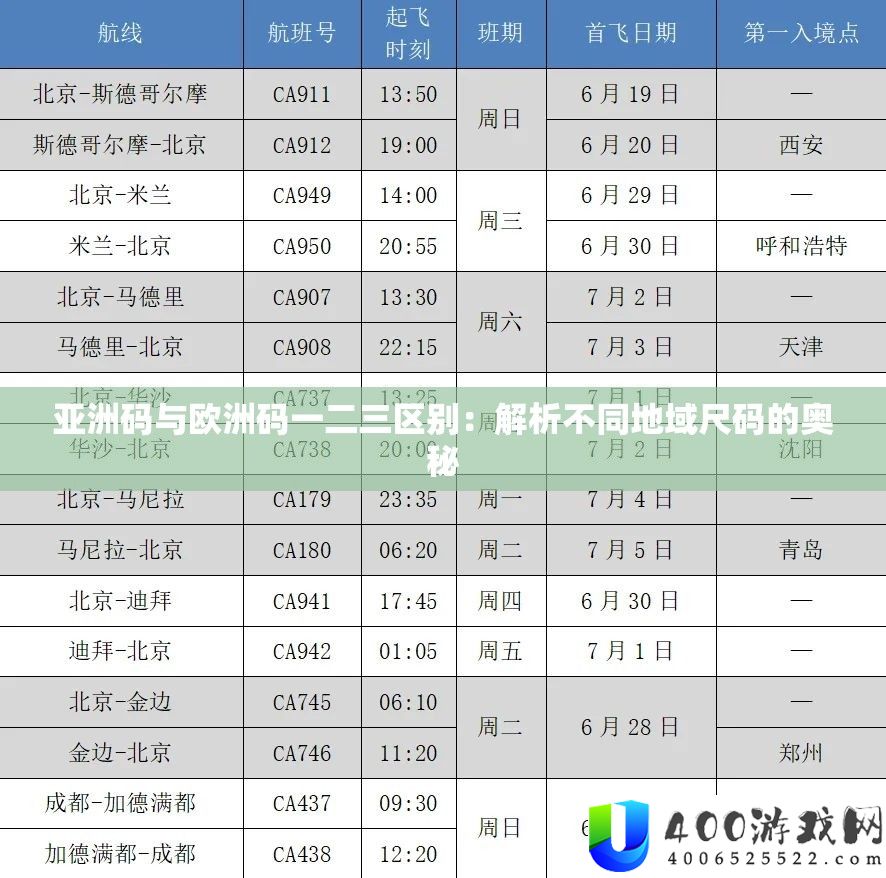 亚洲码与欧洲码一二三区别：解析不同地域尺码的奥秘