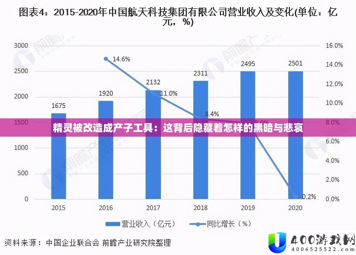 精灵被革新成产子工具：这背地潜藏着怎么的阴郁与悲痛