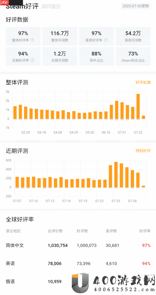黑神话