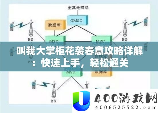 叫我大掌柜花袭春意攻略详解：快速上手，轻松通关