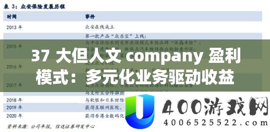 37 大但人文 company 盈利模式：多元化业务驱动收益