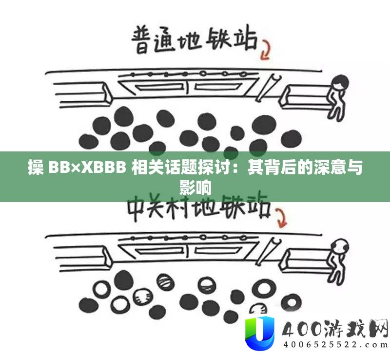 操 BB×XBBB 相关话题探讨：其背后的深意与影响