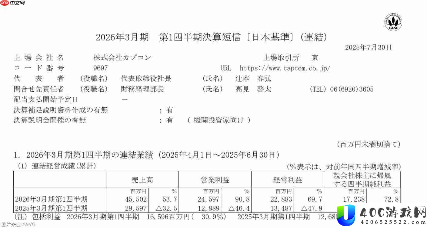 CAPCOM25-26财年Q1财报-怪物猎人-荒野销量未达预期