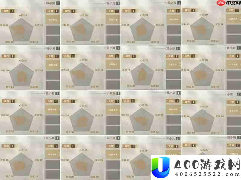 npc属性天赋简述
