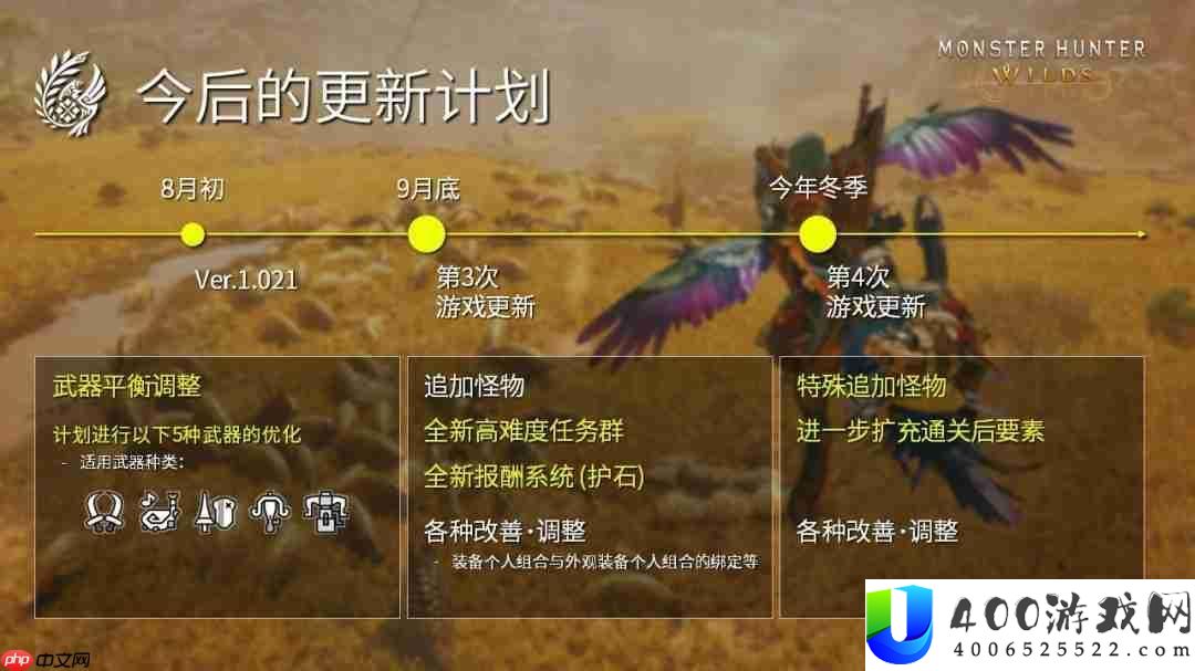 怪物猎人
