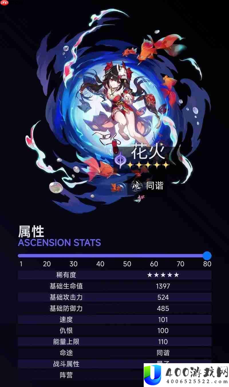 星穹铁道花火全分析！战技点之神配队攻略