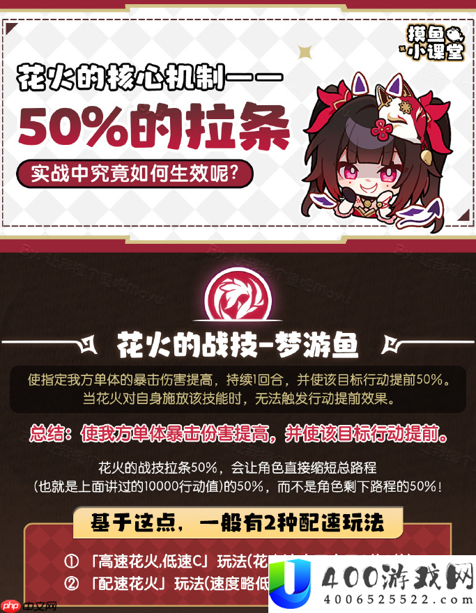 星穹铁道花火全解析