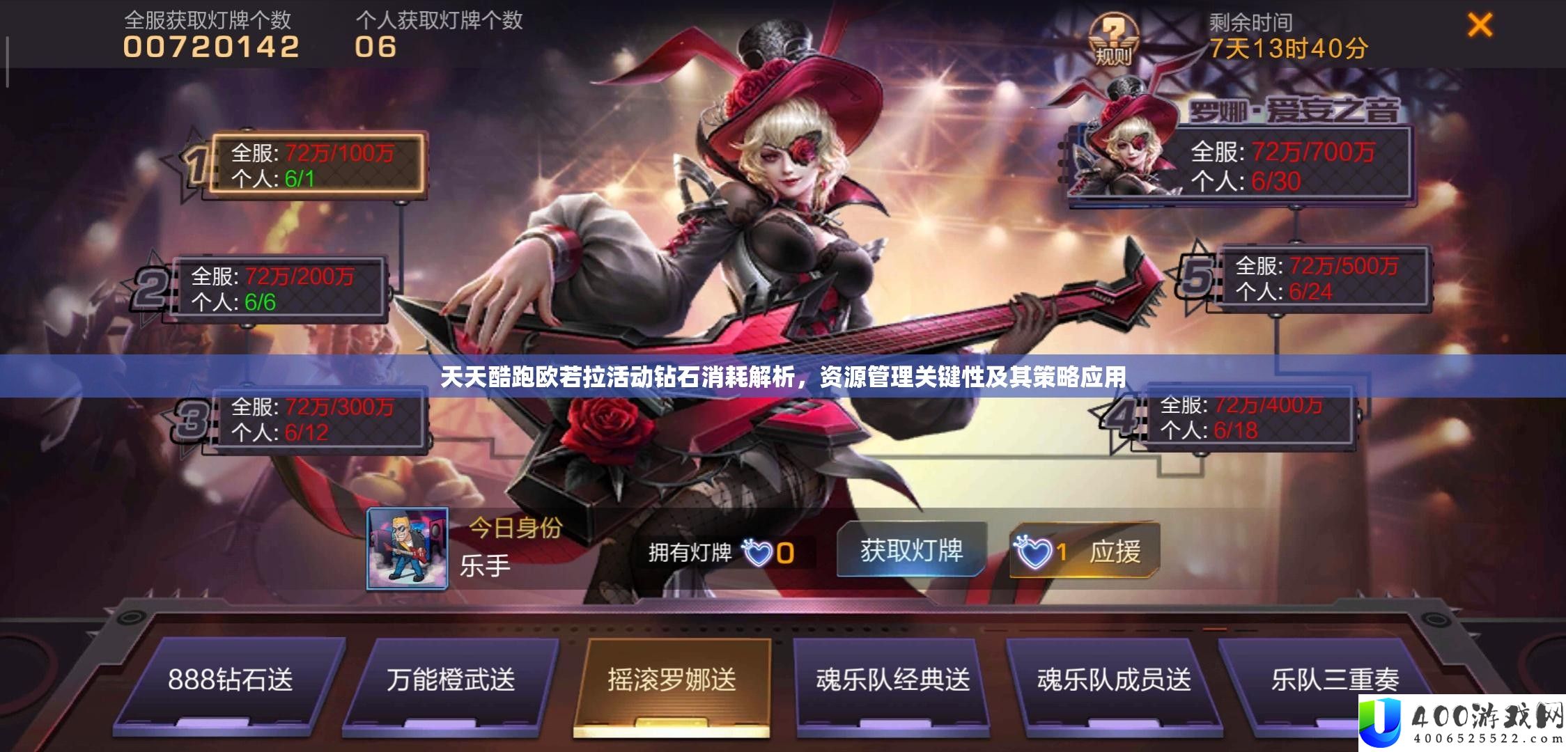 天天酷跑欧若拉活动钻石消耗解析，资源管理关键性及其策略应用