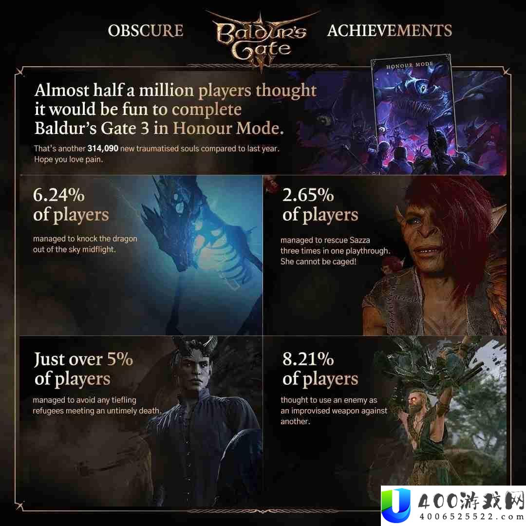 拉瑞安分享趣味数据