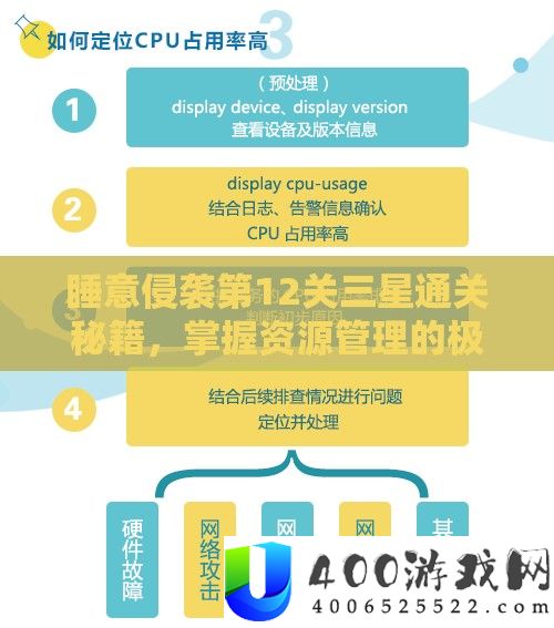 睡意侵袭第12关三星通关秘籍，掌握资源管理的极致艺术