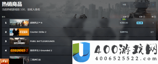 战地6登顶Steam全球与国区热销榜