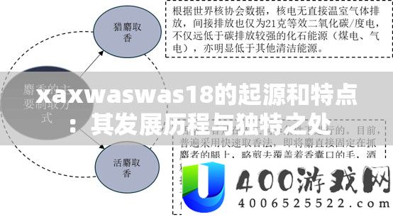 xaxwaswas18的来源和特点：其开展过程与怪异之处