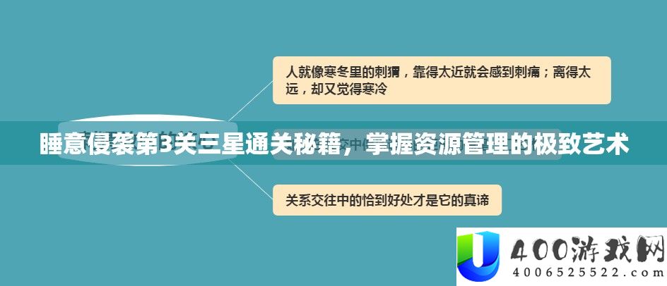 睡意侵袭第3关三星通关秘笈，把握资本经管的极致艺术