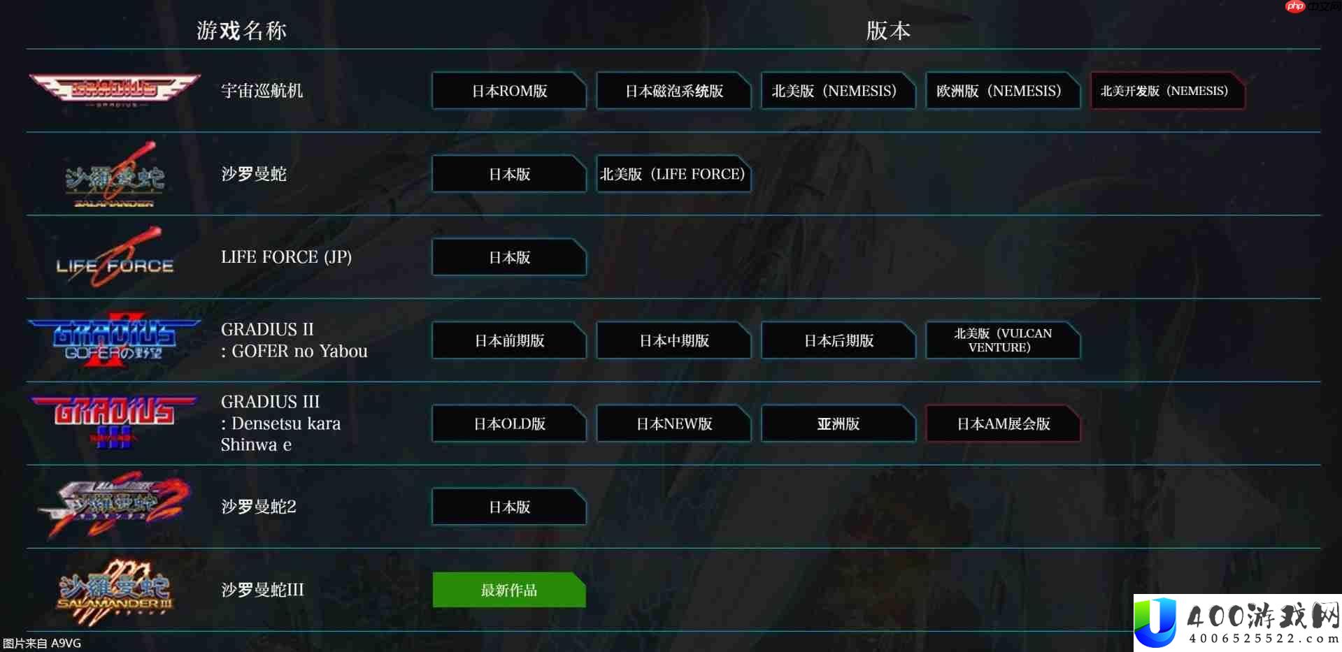 起源收藏集评测