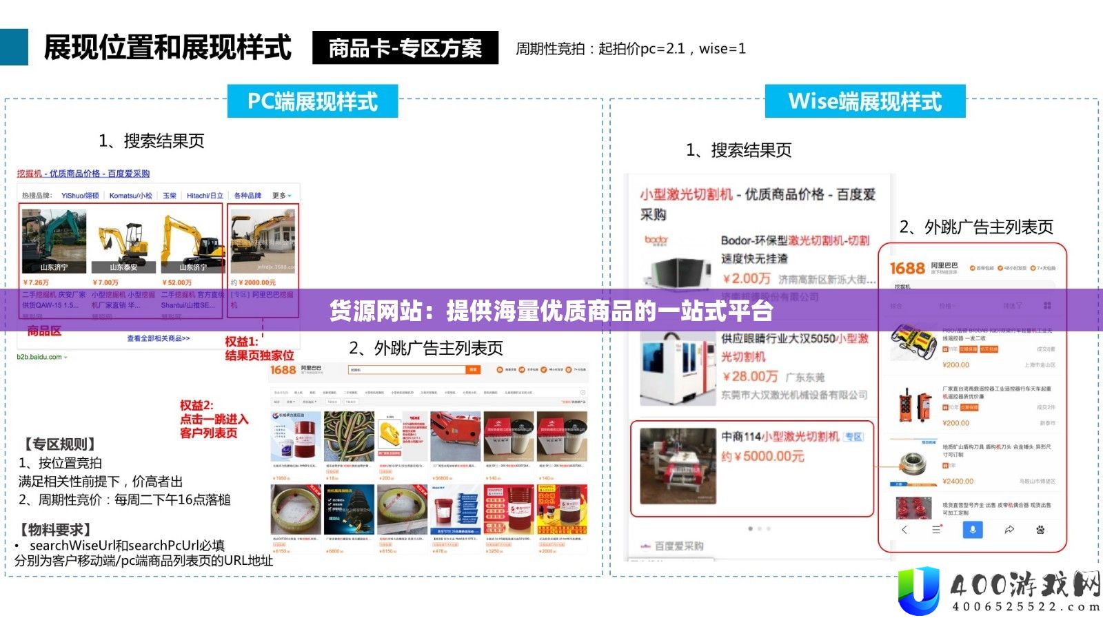 货源网站：提供海量优质商品的一站式平台