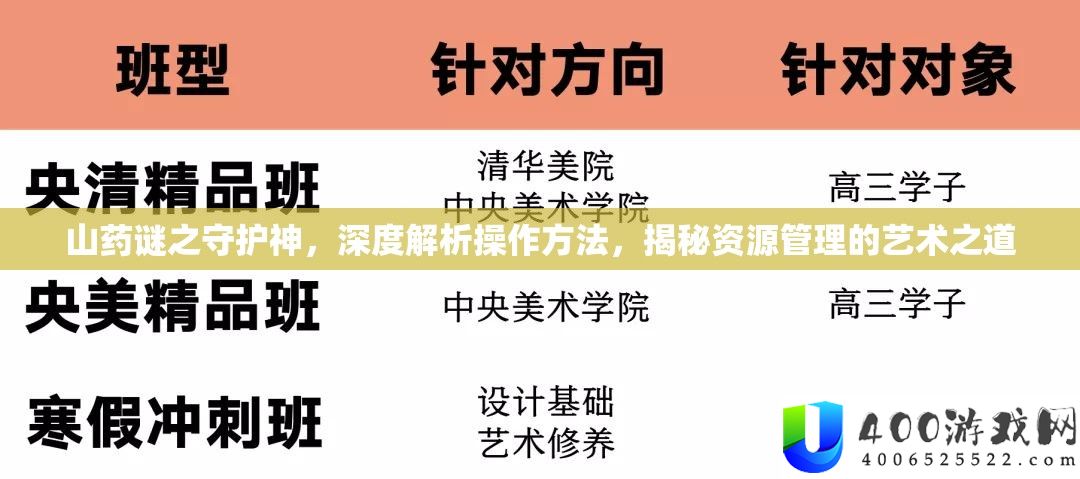 山药谜之守护神，深度解析操作方法，揭秘资源管理的艺术之道