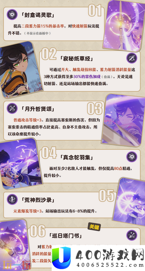 赛索斯命座抽取攻略
