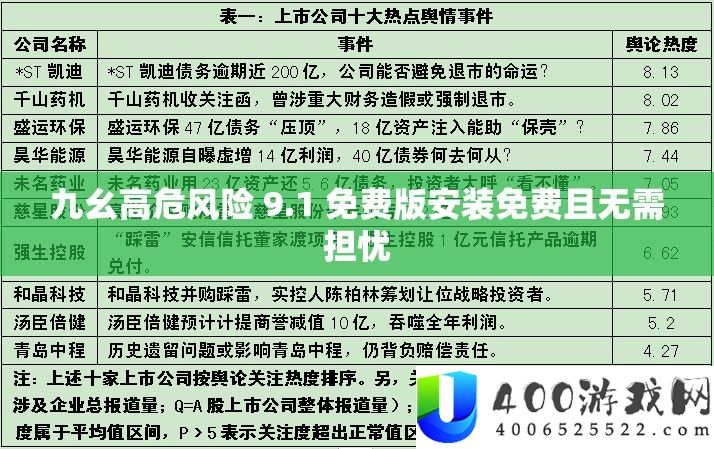 九幺高危风险 9.1 收费版装置收费且无需耽忧