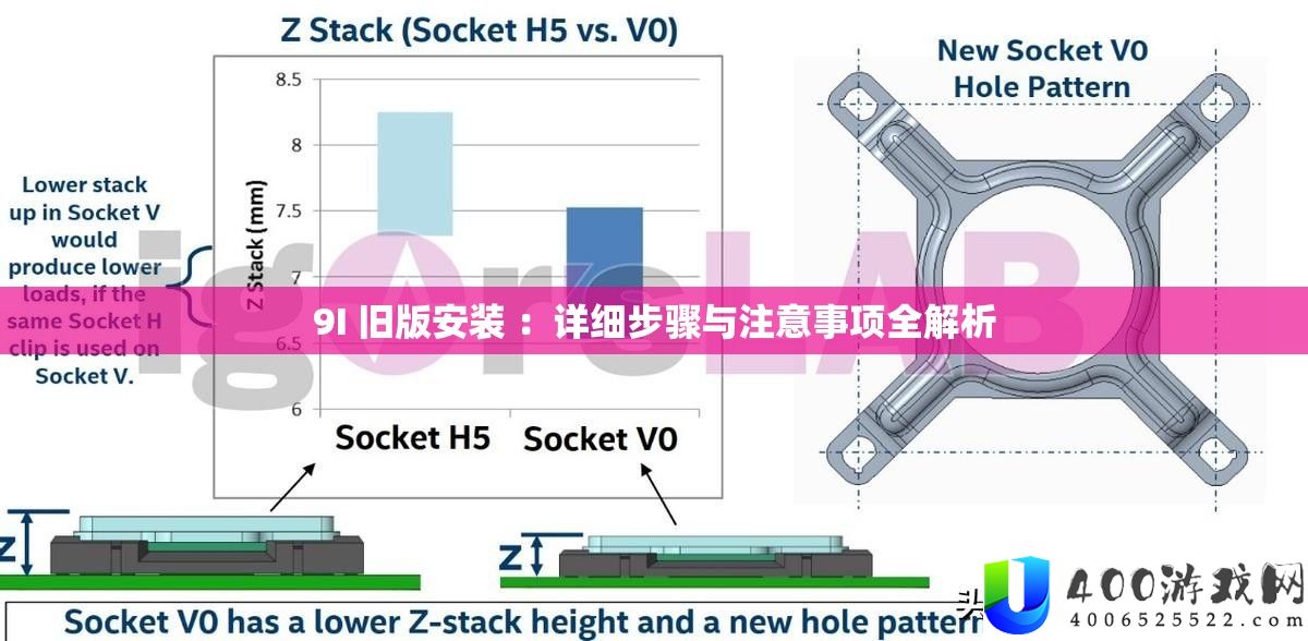 9I 旧版装置 ：具体步调与注重事项全分析