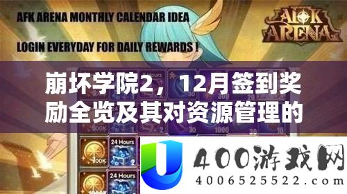 崩坏学院2,12月签到奖励全览及其对资源管理的重要性与高效利用策略解析