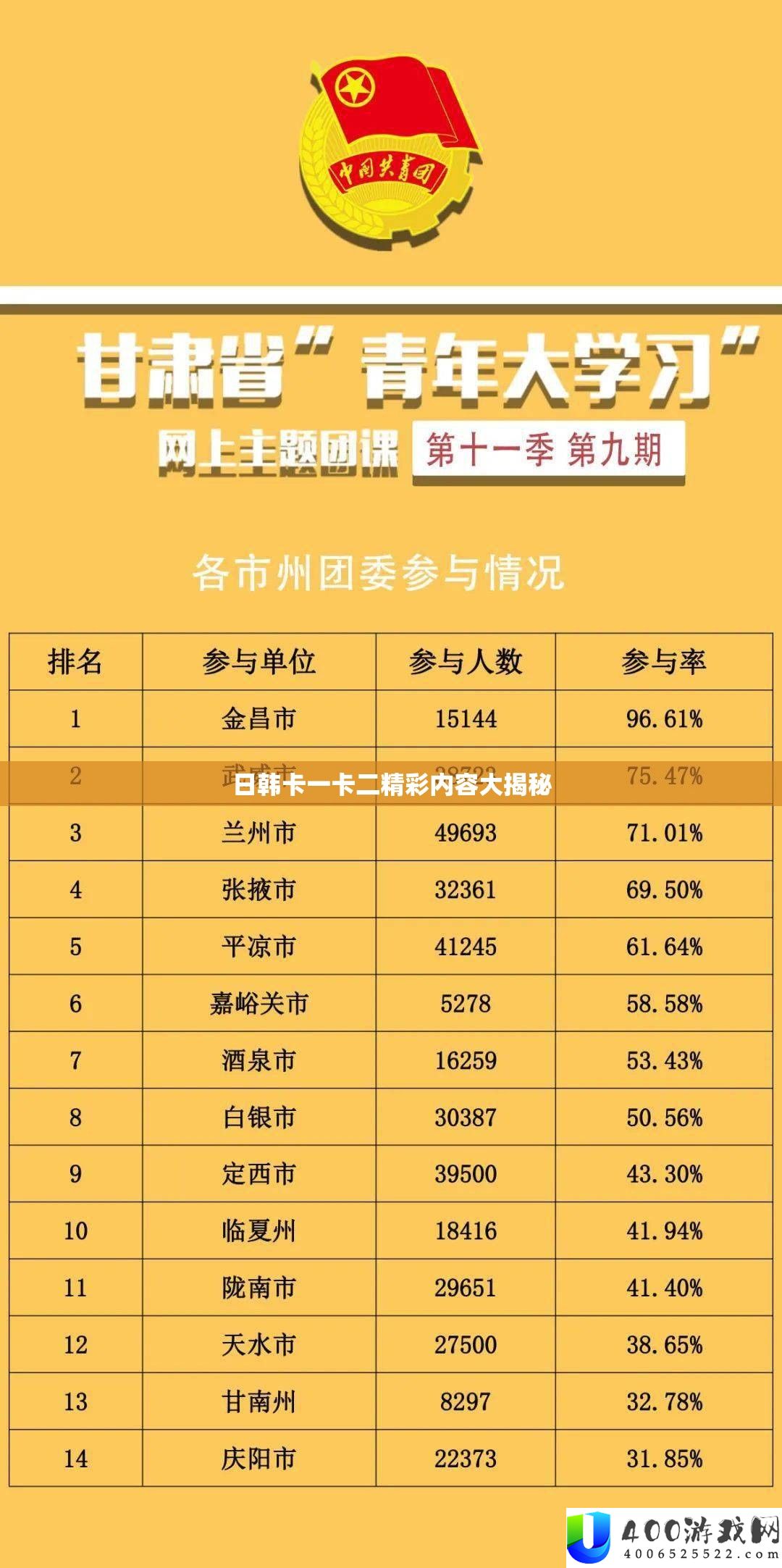 日韩卡一卡二精彩内容大揭秘