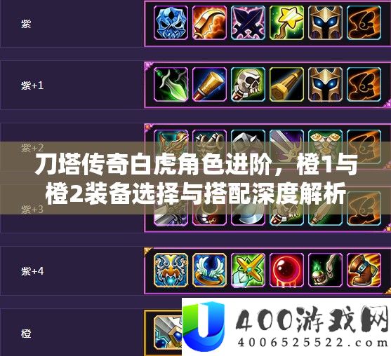 刀塔传奇白虎角色进阶，橙1与橙2设备抉择与搭配深度分析