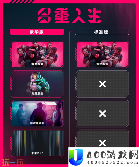 版本包含内容一览