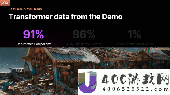 CDPR讲解巫师4演示Demo