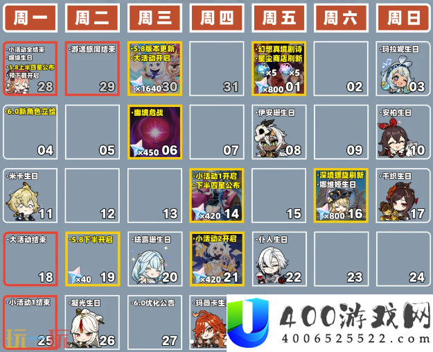 原神8月大事件汇总