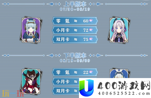原神8月大事件汇总