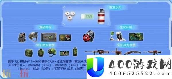 CF穿越火线17周年火线盛典盛大开启